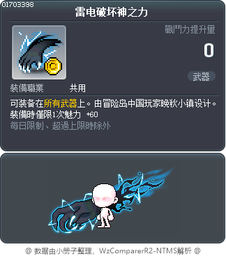 雷电破坏神之力 Tooltip