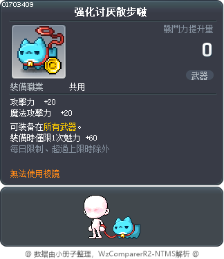 强化讨厌散步啵 Tooltip
