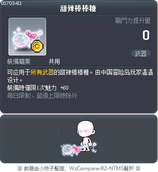甜辣棒棒糖 Tooltip
