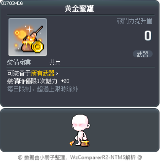黄金蜜罐 Tooltip