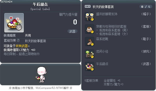 午后甜点 Tooltip