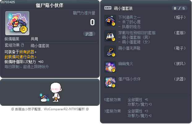 僵尸菇小伙伴 Tooltip