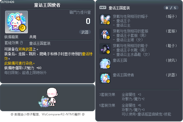 Fairy Rabbit Tooltip