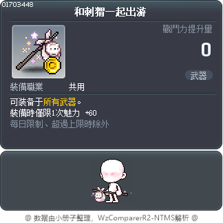 和刺猬一起出游 Tooltip
