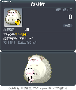 发狠刺猬 Tooltip