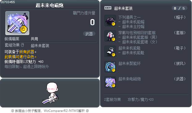 超未来电磁炮 Tooltip