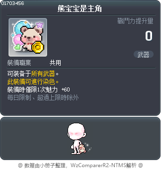 熊宝宝是主角 Tooltip
