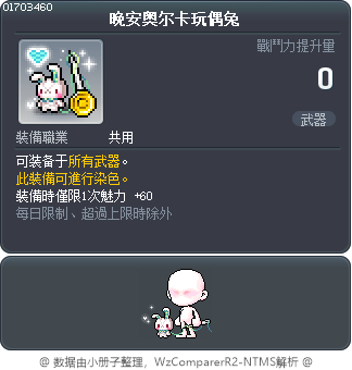 晚安奥尔卡玩偶兔 Tooltip
