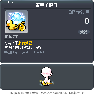 雪鸭子模具 Tooltip