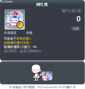网红熊 Tooltip