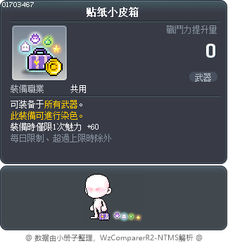 贴纸小皮箱 Tooltip