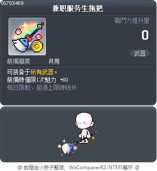 兼职服务生拖把 Tooltip