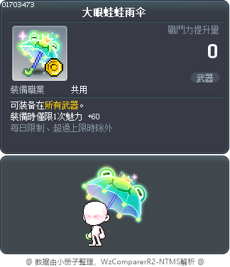大眼蛙蛙雨伞 Tooltip