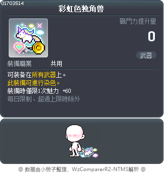 彩虹色独角兽 Tooltip