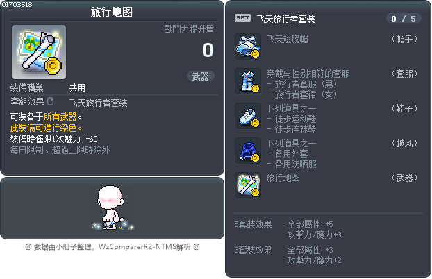 旅行地图 Tooltip