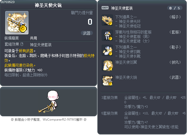 神圣天使火铳 Tooltip