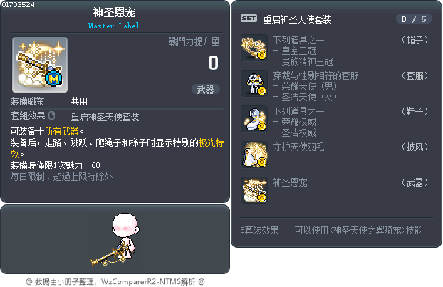 神圣恩宠 Tooltip