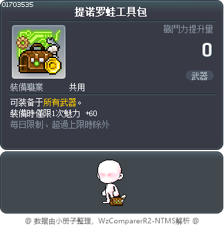 提诺罗蛙工具包 Tooltip