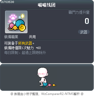 喵喵线团 Tooltip