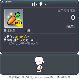 胖胖萝卜 Tooltip