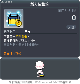 戴夫装载箱 Tooltip
