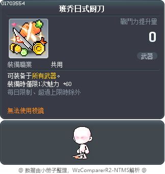 班乔日式厨刀 Tooltip