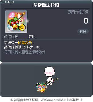 圣诞魔法铃铛 Tooltip