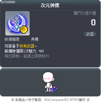次元钟摆 Tooltip