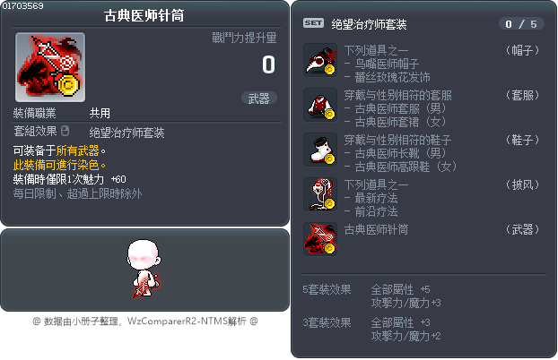 古典医师针筒 Tooltip