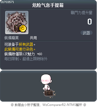 危险气息手提箱 Tooltip