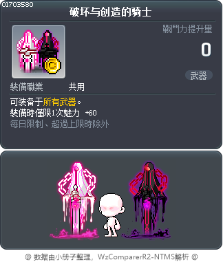 破坏与创造的骑士 Tooltip