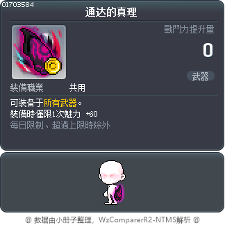 通达的真理 Tooltip