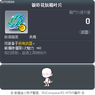 银铃花妖精叶片 Tooltip