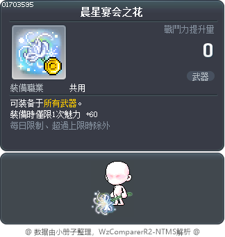 晨星宴会之花 Tooltip