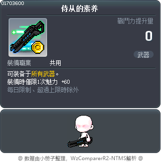 侍从的素养 Tooltip