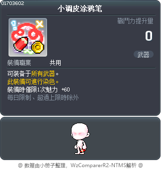 小调皮涂鸦笔 Tooltip