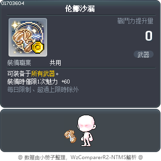 伦娜沙漏 Tooltip