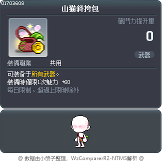 山猫斜挎包 Tooltip