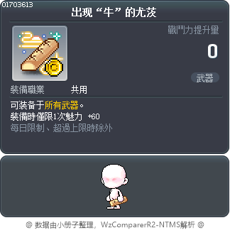 出现“牛”的尤茨 Tooltip