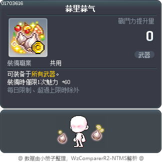 蒜里蒜气 Tooltip