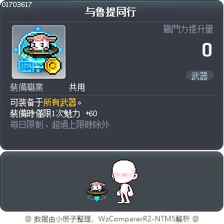 与鲁提同行 Tooltip