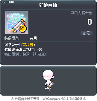 卯娘画轴 Tooltip