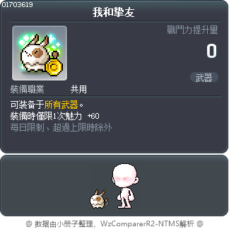 我和挚友 Tooltip