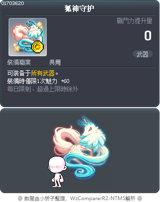 狐神守护 Tooltip