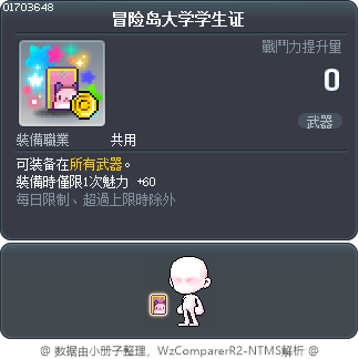 冒险岛大学学生证 Tooltip