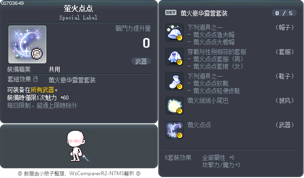 萤火点点 Tooltip