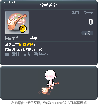 软熊茶匙 Tooltip