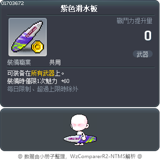 紫色滑水板 Tooltip