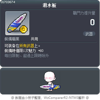 滑水板 Tooltip