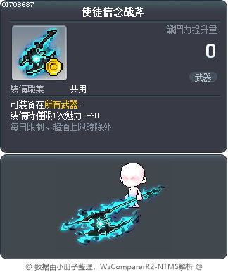 使徒信念战斧 Tooltip
